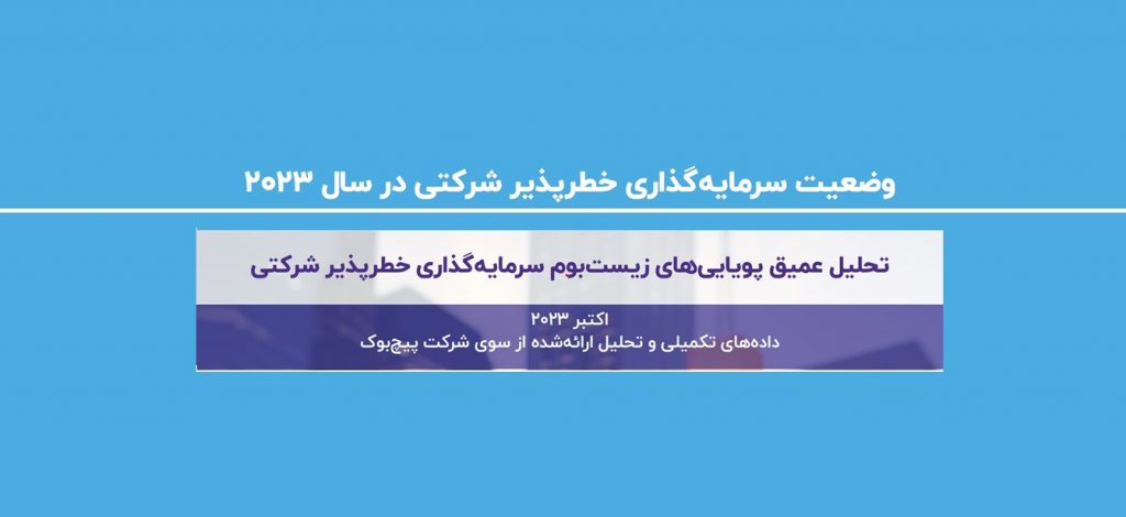 گزارش وضعیت سرمایه گذاری خطرپذیری شرکتی cvc در سال 2023